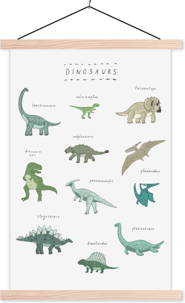 Coole cadeaus voor jongens van 2 jaar: een dino poster voor een stoere jongenskamer